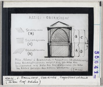 Vorschaubild Assisi, San Francesco: Oberkirche, Proportionsschema. Skizze Wolfgang Schöne 1954 